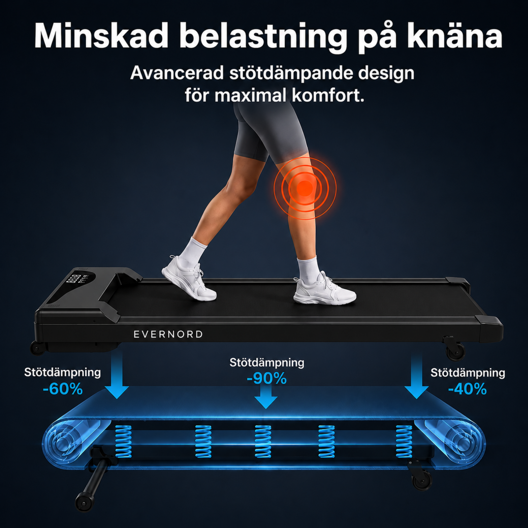 Portabel gåband Evernord Motion